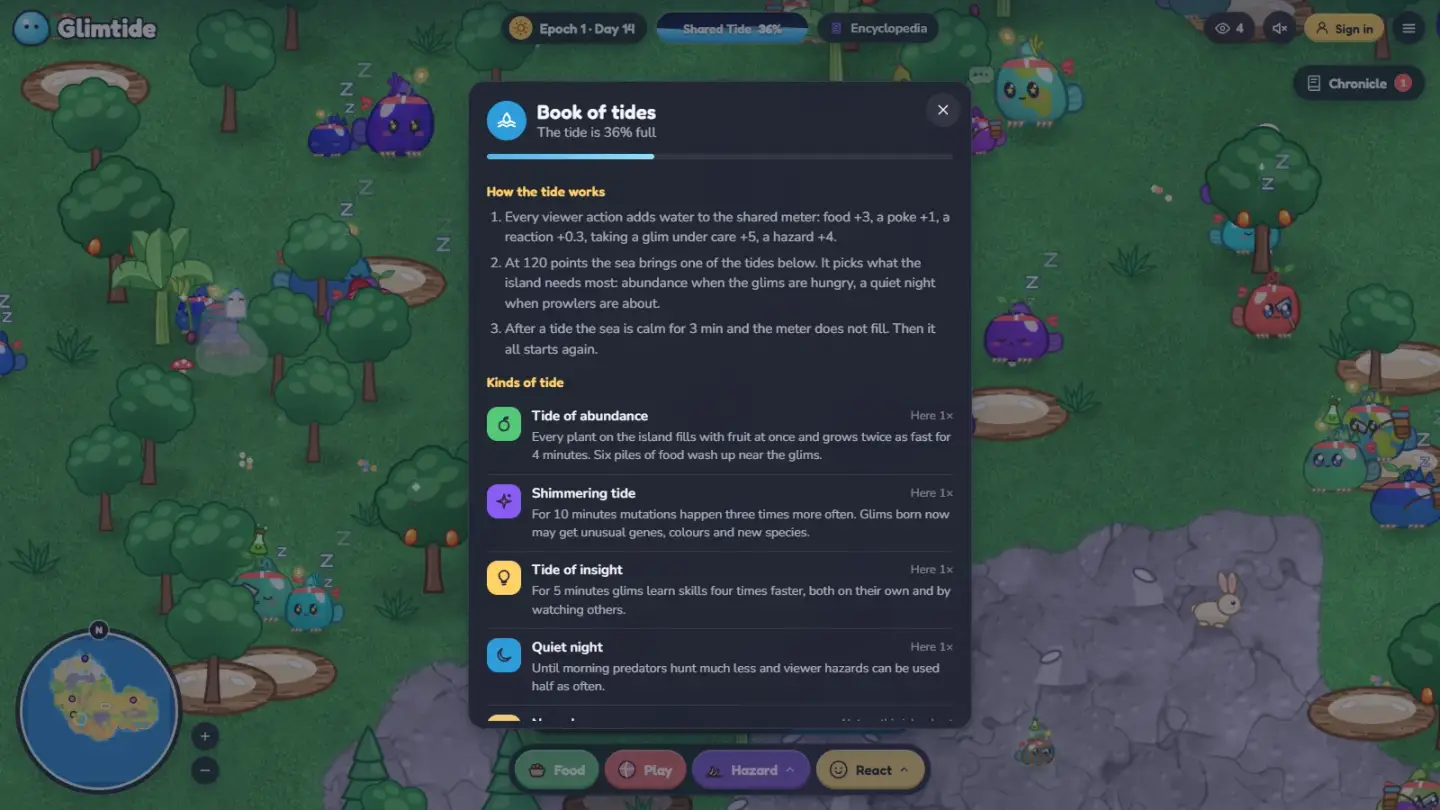 The book of tides: how viewer actions fill the shared tide and what each tide does